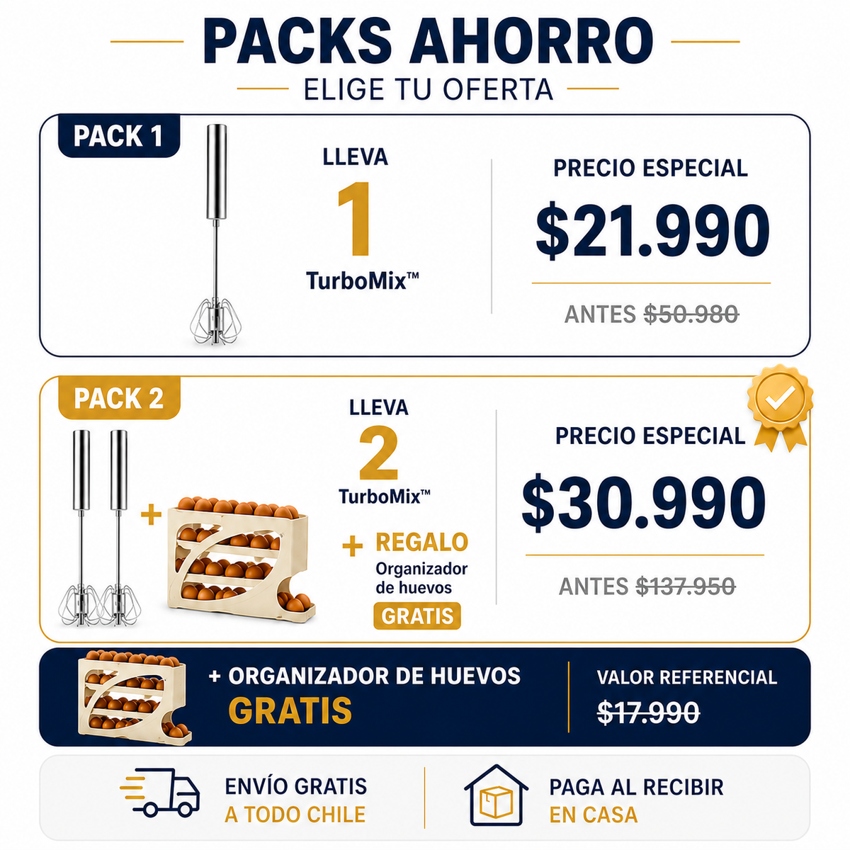 TurboMix™ – Batidor Automático Manual